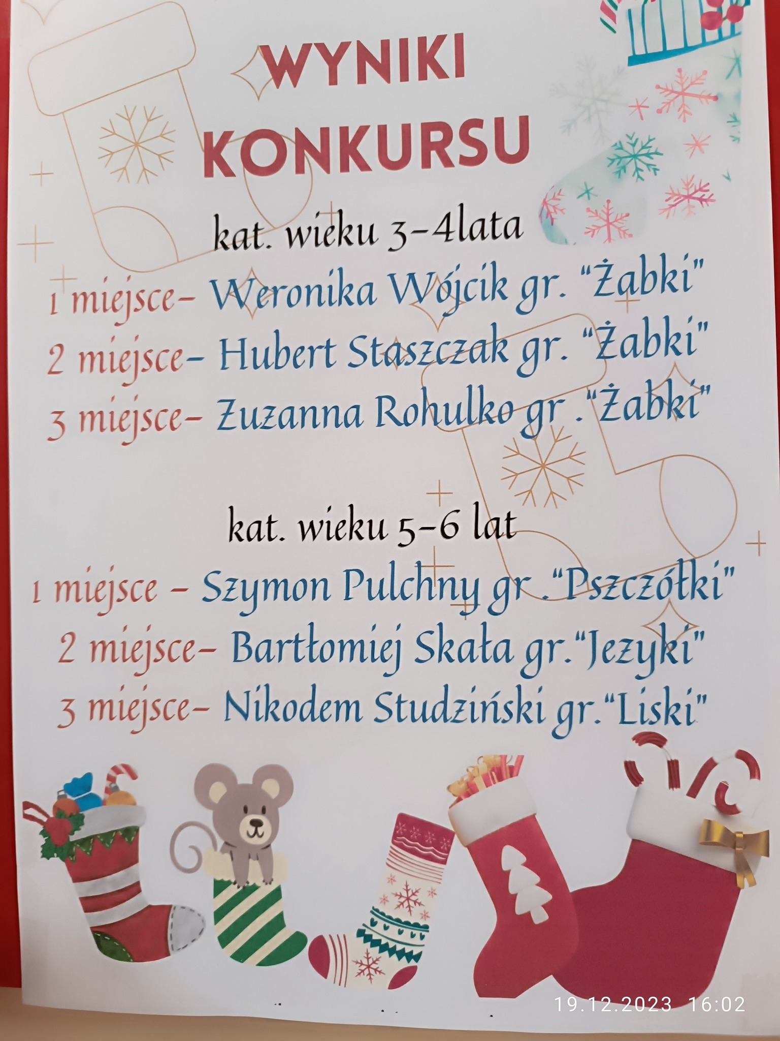 wyniki konkursu plakat